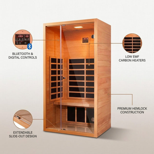 1 Person Extendable FAR Infrared Sauna for Home, Hemlock Wood Low EMF 6 Carbon Heaters Indoor Saunas with LED Lights, Bluetooth Speaker, Digital Control Panel, and Seating Bench — Lifestyle
